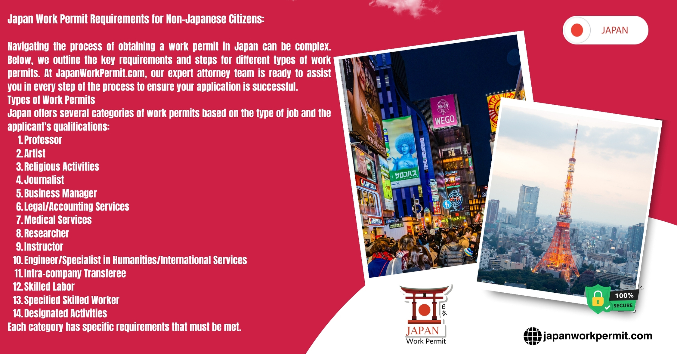 Comprehensive Guide to Japan Work Permit and Business Resident Visa Requirements for Yemeni Citizens