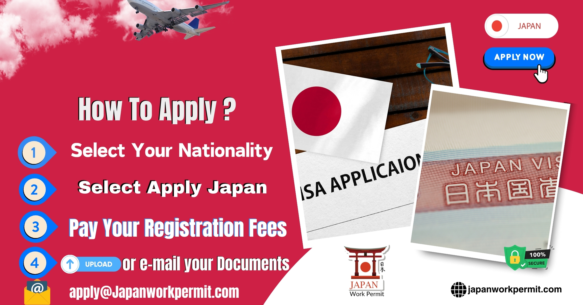 Japan Work Permit and Business Resident Visa Requirements for Australian Citizens